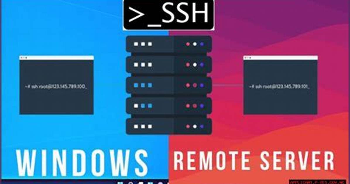 Mastering Remoteiot Vpc Ssh Download on Windows 10: a Comprehensive Guide