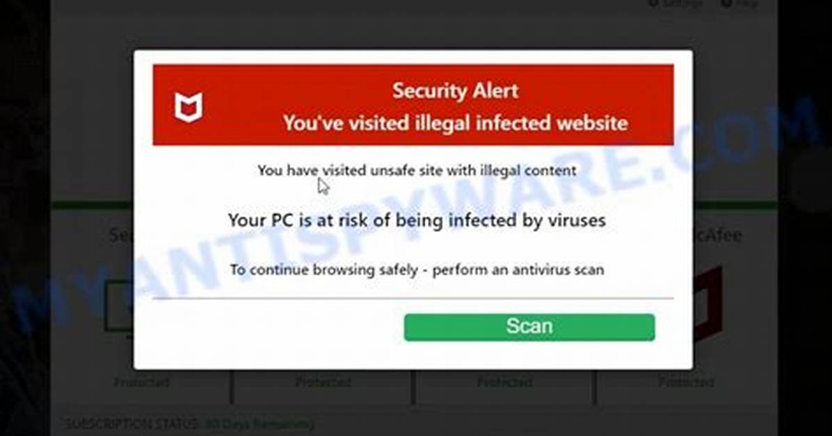Mcafee Support & Scams: Your Guide to Help & Safety