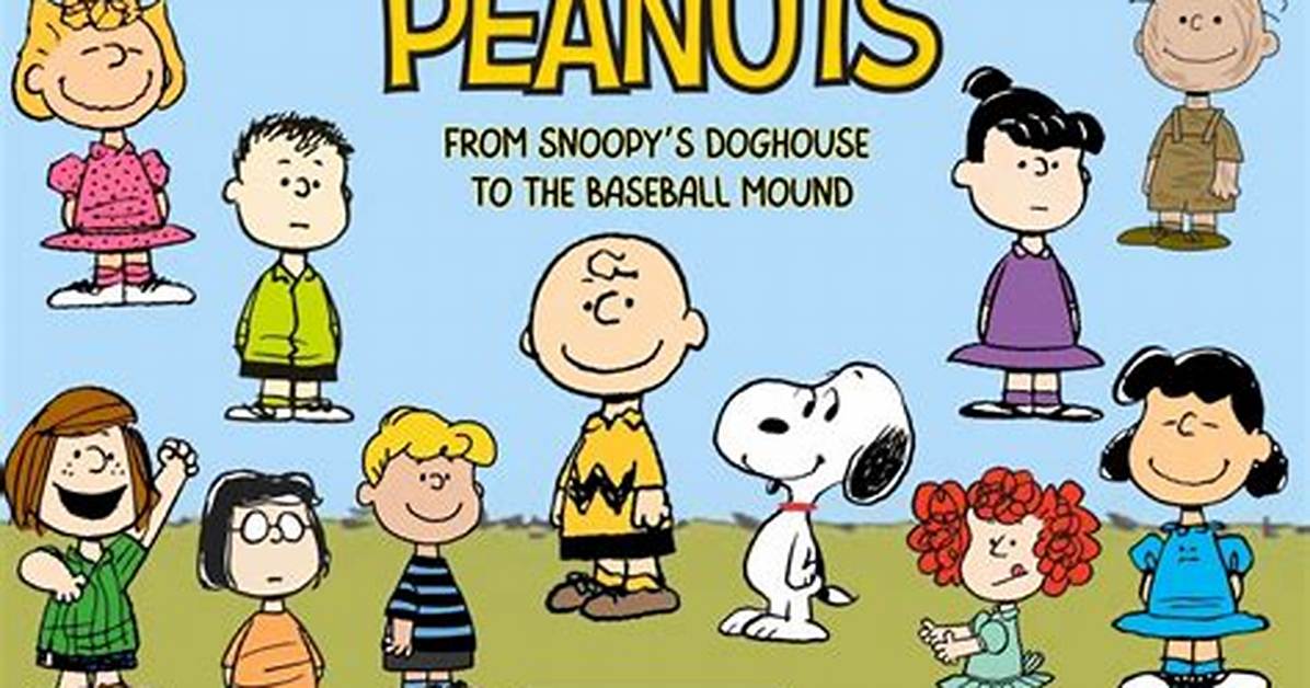 Meet the Peanuts Gang: Charlie Brown Characters Names