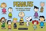 Meet the Peanuts Gang: Charlie Brown Characters Names