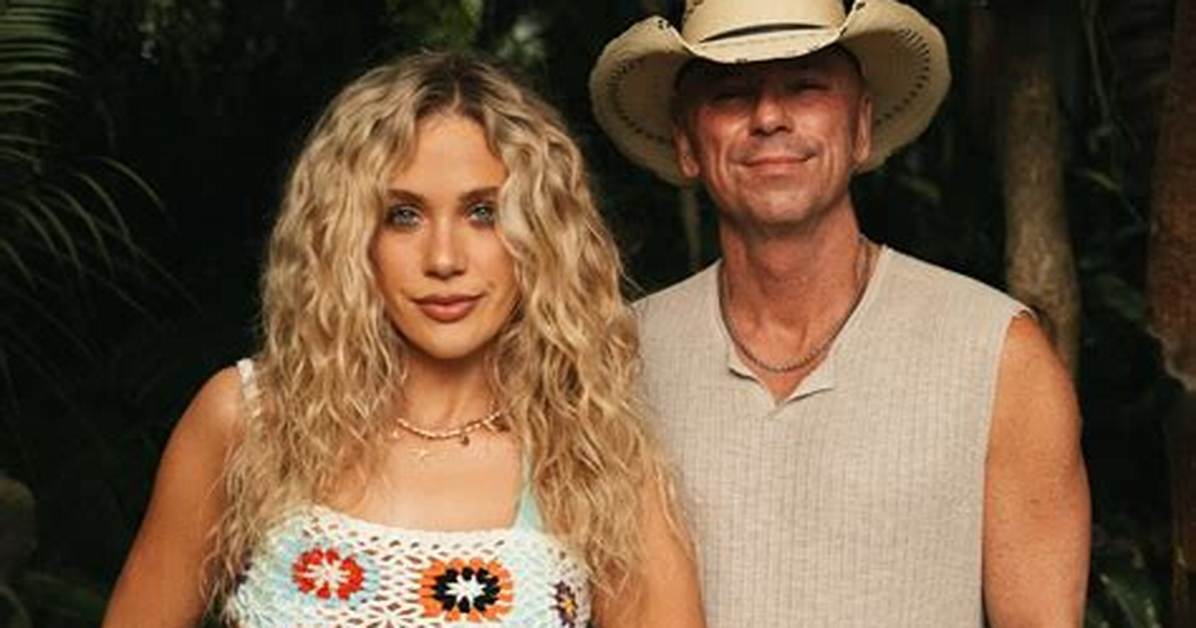Megan Moroney and Kenny Chesney: a Deep Dive into Their Musical Journey