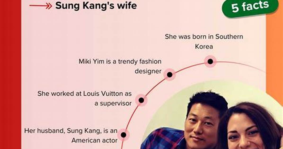 Miki Yim Sung Kang: the Rising Star in the Entertainment Industry