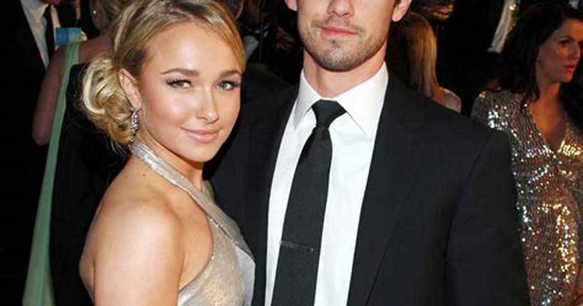 Milo Ventimiglia and Hayden Panettiere: a Deep Dive into Their Relationship