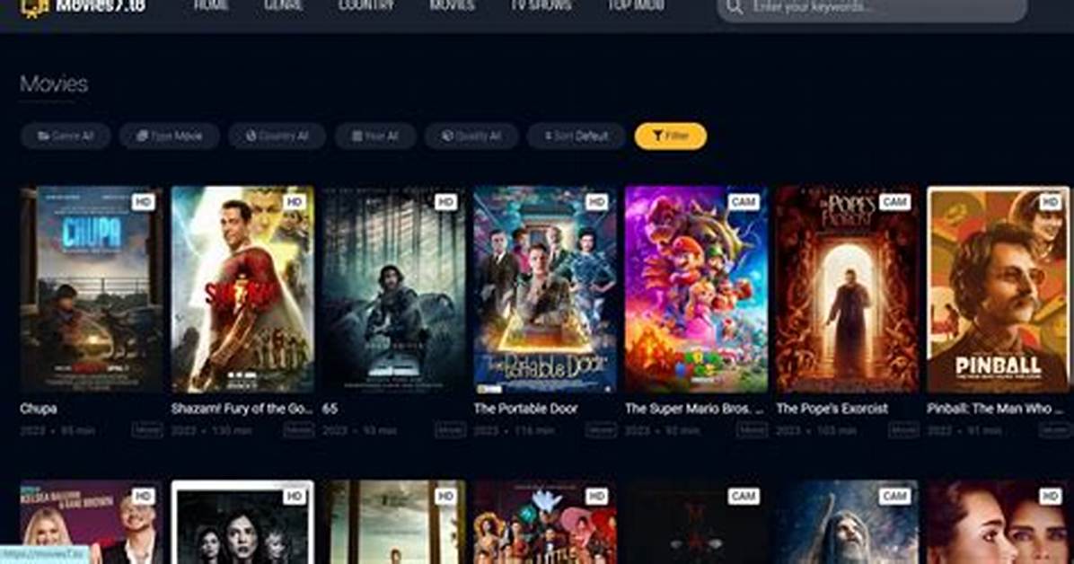 Mkmoviespoint: Your Ultimate Destination for Movie Streaming and Reviews