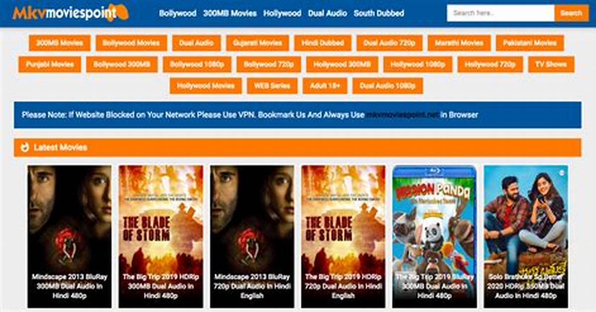 Mkvmoviespoint: Your Ultimate Destination for South Movies