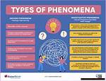 Mms Viral: Understanding the Phenomenon and Its Impact