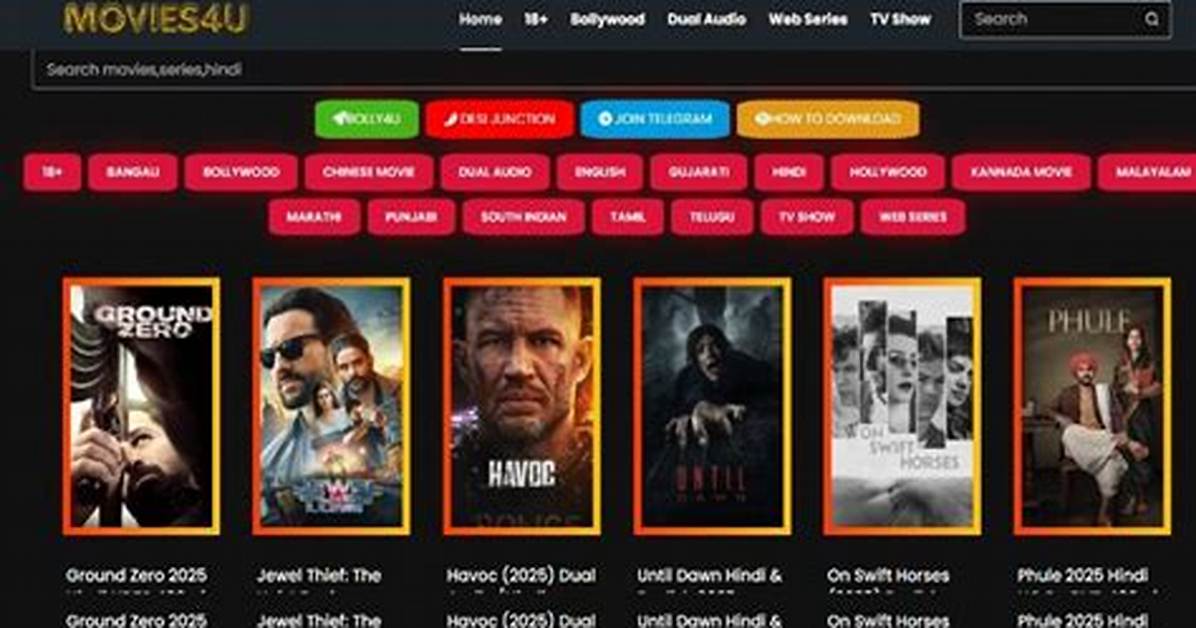Movies4U Hub Download: the Ultimate Guide to Streaming and Downloading Movies