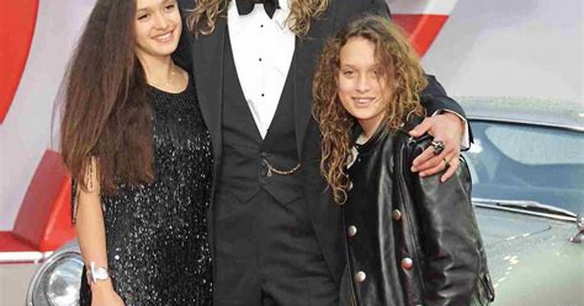 Nakoa Wolf Manakauapo Namakaeha Momoa: a Glimpse into the Life of Jason Momoa's Son