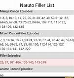 Naruto Filler: Understanding the Non-Canon Episodes of the Beloved Series