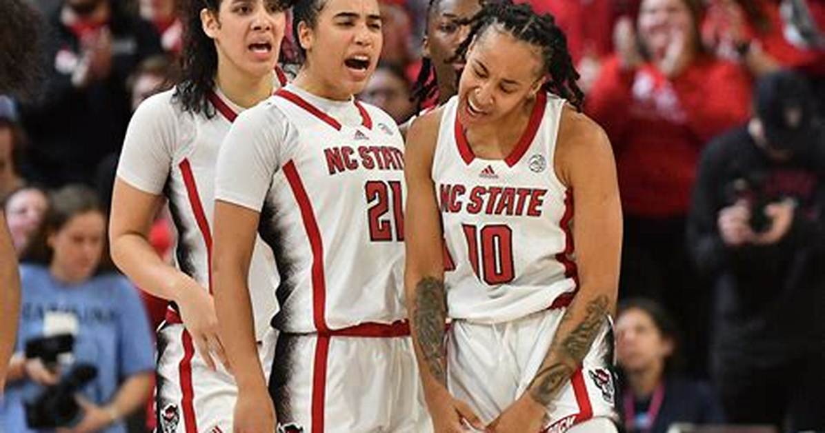 Nc State Women's Basketball: a Legacy of Excellence in Women's Sports