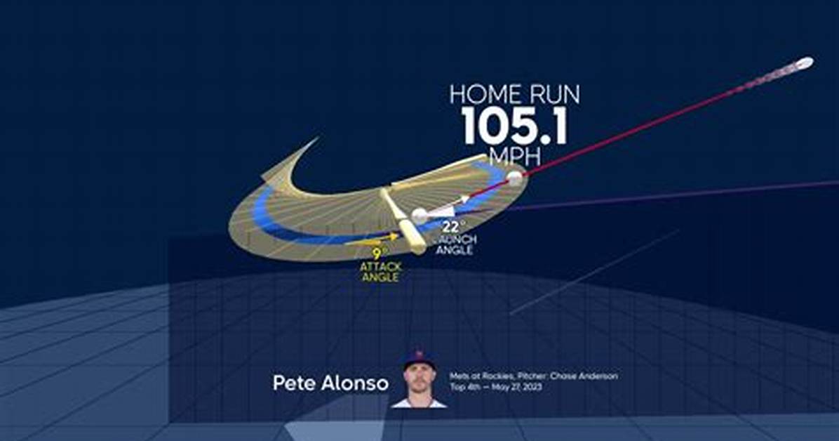 Pete Alonso's Kids: a Deep Dive into His Family Life