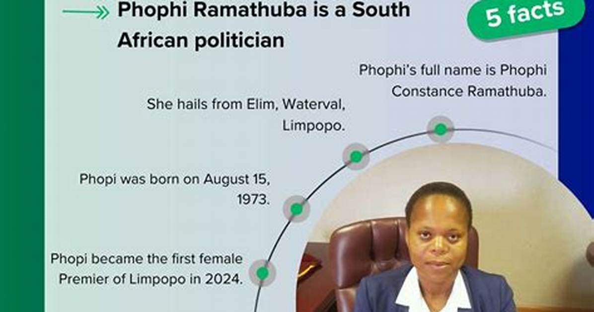 Phophi Ramathuba Husband Name: Unveiling the Life of a Prominent Figure