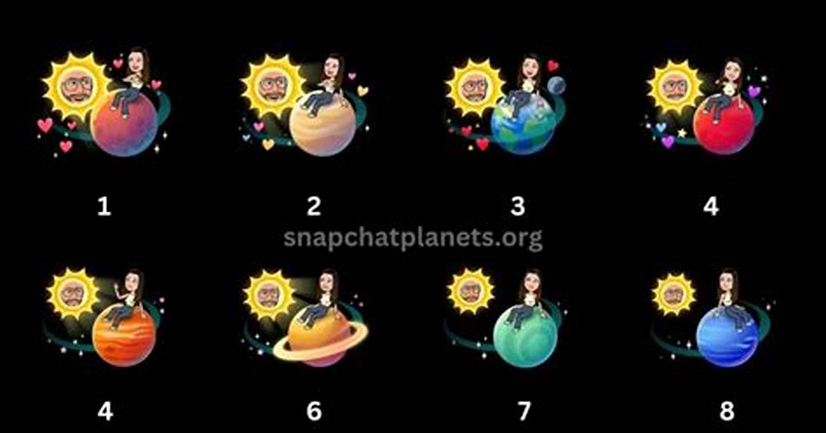 Planete Snap: the Ultimate Guide to Capturing Your World