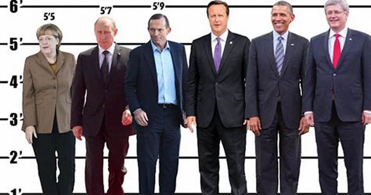 Putin Height: Unveiling the Truth Behind Vladimir Putin's Stature