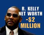 R Kelly Net Worth: a Comprehensive Look at the R&B Star's Finances