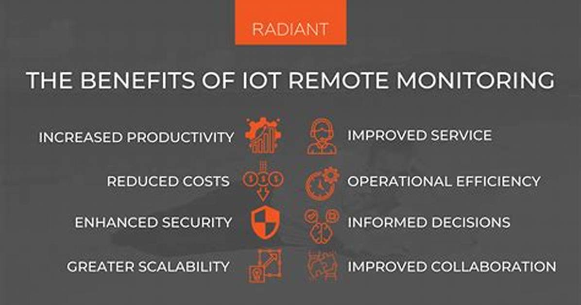 Remote Iot Monitoring via Ssh: Download and Setup on Raspberry Pi