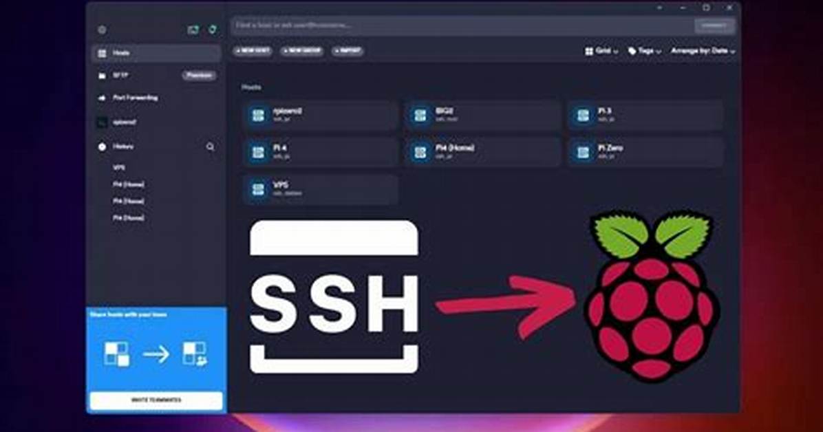 Remoteiot Platform Ssh Raspberry Pi Download: a Comprehensive Guide