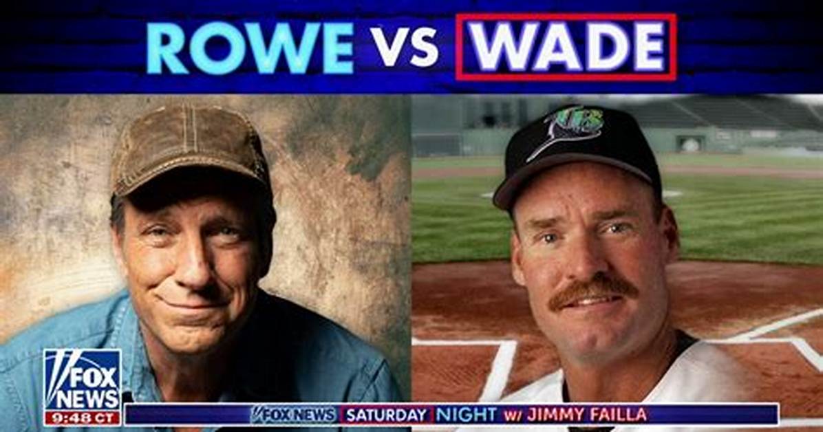 Rowe vs Wade: a Comprehensive Analysis of Its Impact on Abortion Rights in America