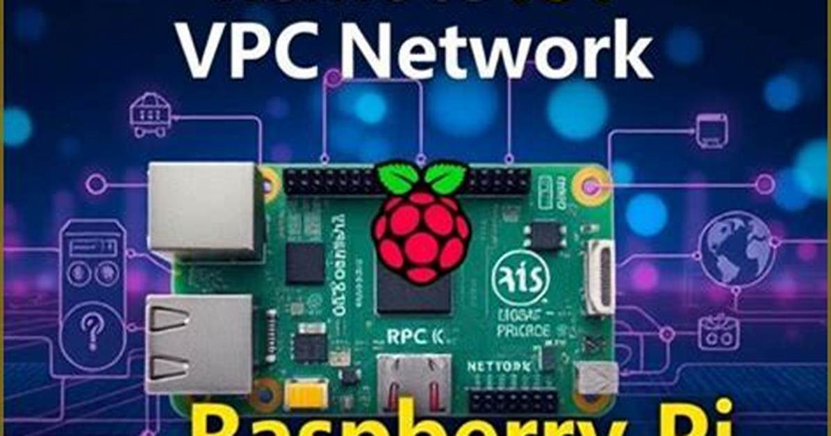 Setting up Remoteiot Vpc Ssh on Raspberry Pi for Free: a Comprehensive Guide