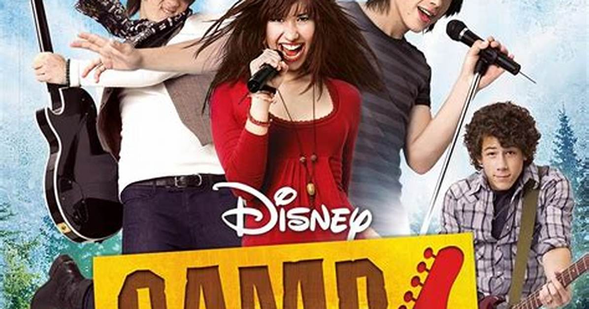 Shorty Camp Rock: a Comprehensive Guide to the Beloved Musical Franchise