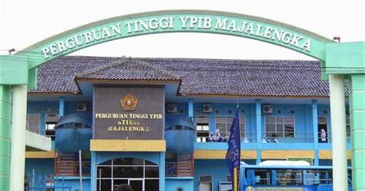Siakad Ypib Majalengka: Panduan Lengkap & Tips!