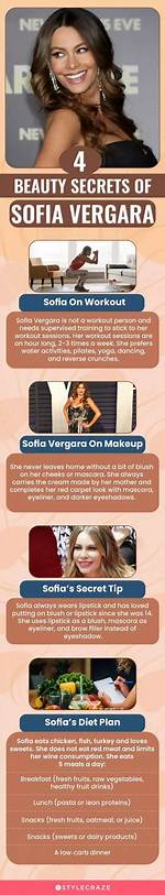Sofia Vergara Diet: Secrets to Her Stunning Figure