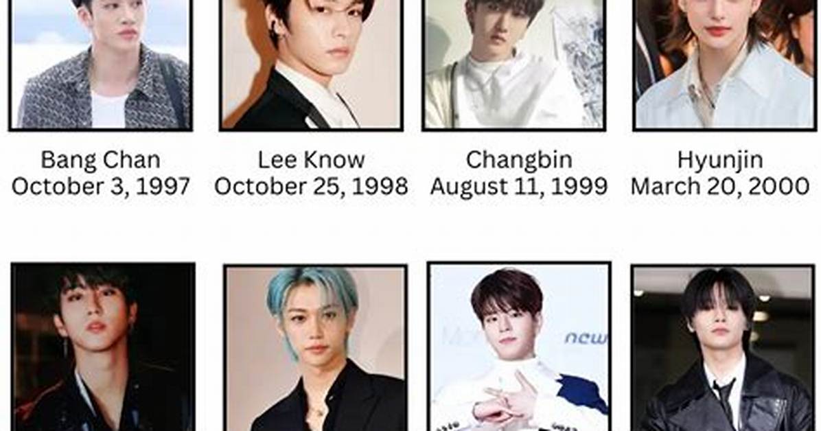 Stray Kids Members Age: a Comprehensive Guide to the Kpop Sensation