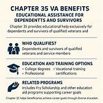 The Benefits of Using a Va Back Pay Calculator