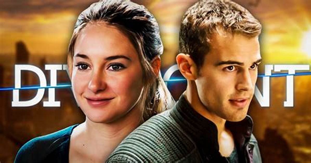 The Cast of Divergent: a Comprehensive Look at the Stars Behind the Dystopian Phenomenon
