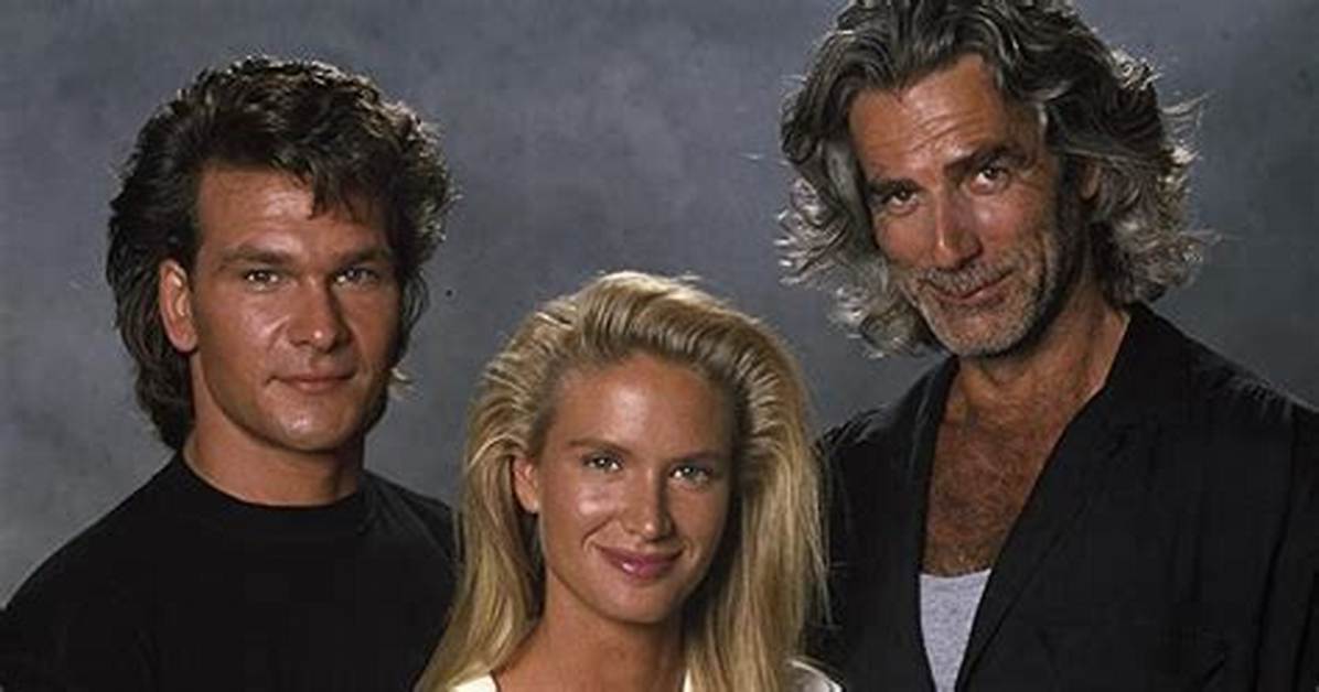 The Iconic Cast of Road House: a Nostalgic Journey Through Action Cinema