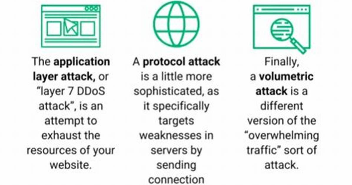 The Impact of "Attack Ny": Understanding the Events and Consequences