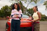 The Remarkable Journey of Regina Hall and Her Impact on Hollywood