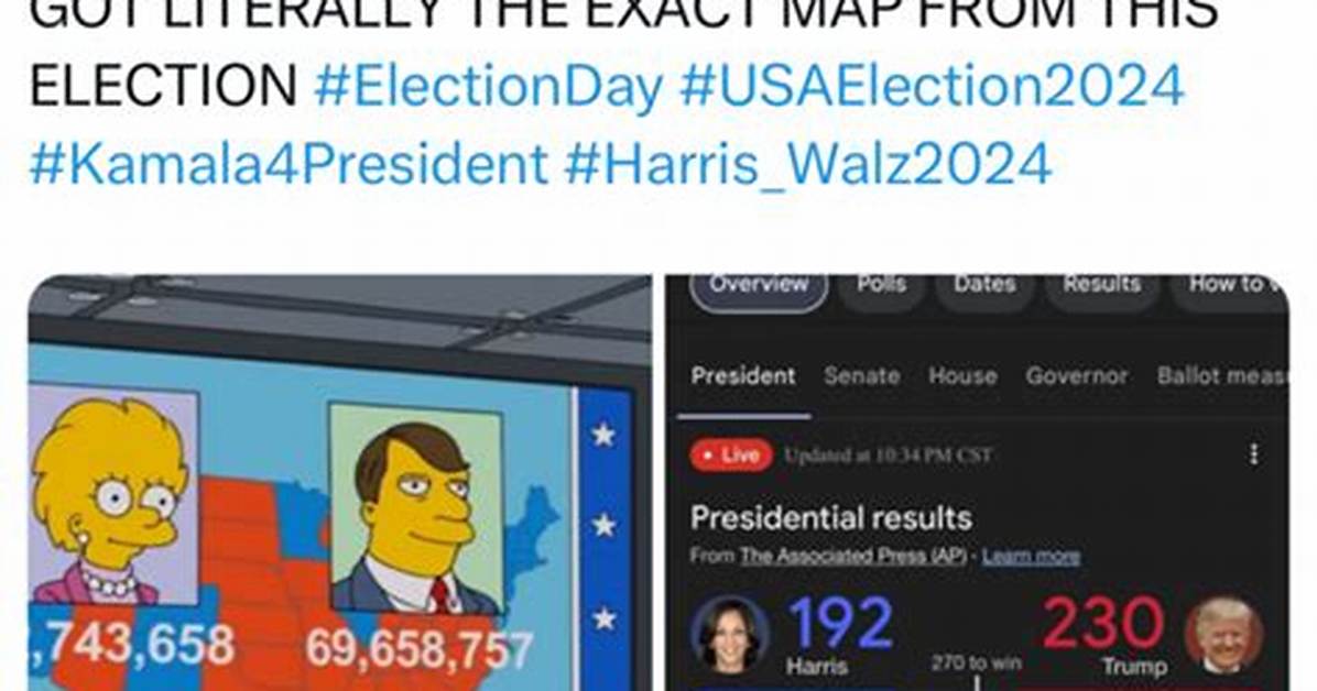 The Simpsons Prediction 2024: an in-Depth Analysis of the Iconic Show's Prophetic Moments