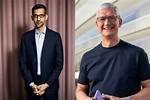 Tim Cook Partner: Unveiling the Collaborations Behind Apple's Success