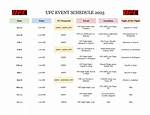 Ufc Schedule 2023: Complete Guide to Upcoming Fights and Events