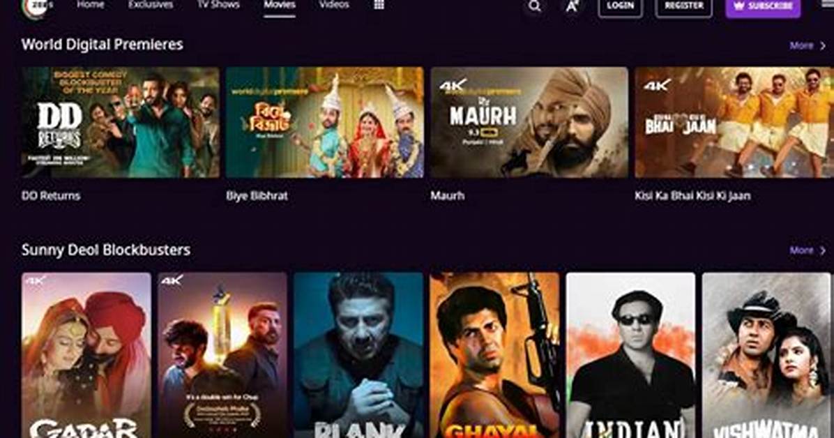 Ultimate Guide to Bollywood Movies Download Sites: What You Need to Know