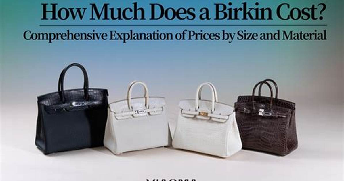 Understanding Birkin Bag Prices: a Comprehensive Guide