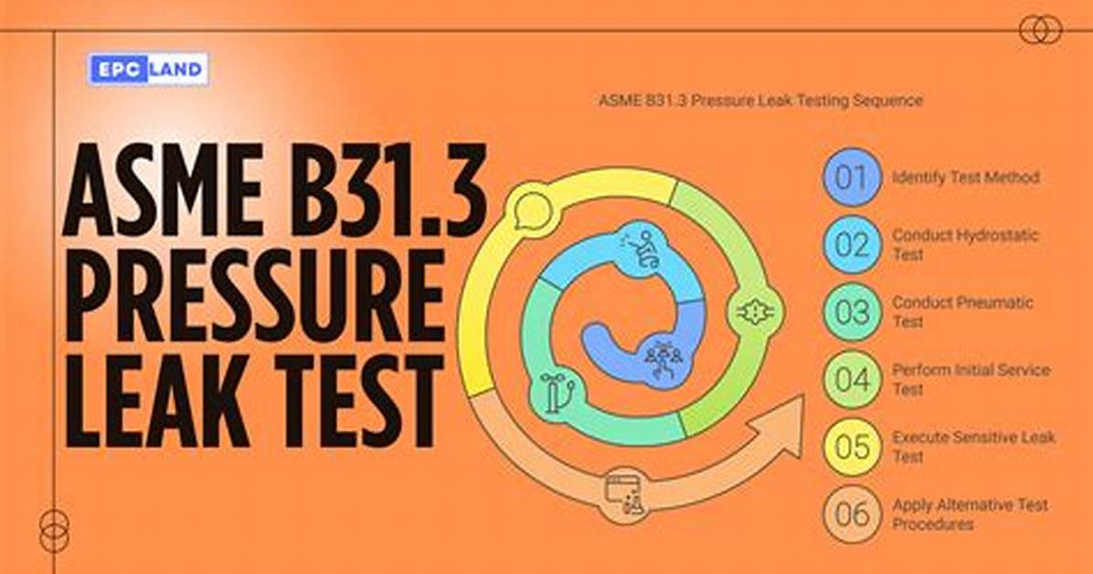 Understanding Keristeel of Leak: an in-Depth Guide