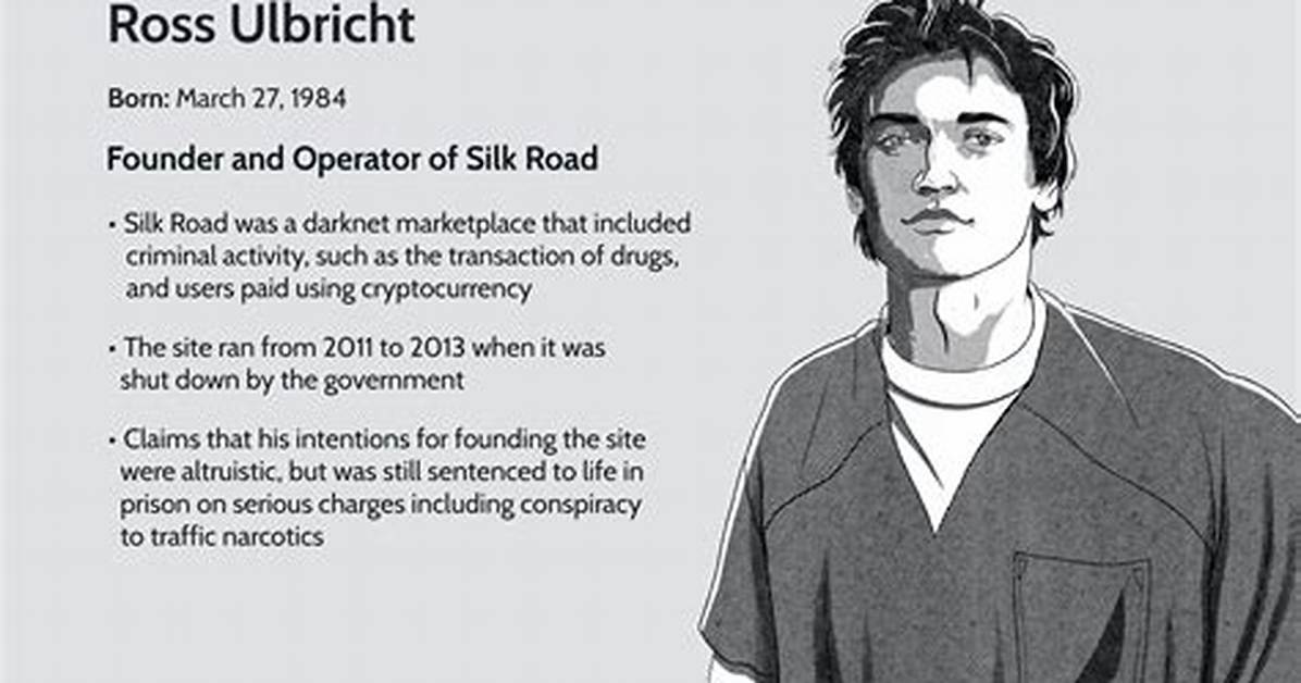 Understanding Ross W. Ulbricht: the Man Behind Silk Road