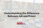 Understanding Russell Jail: a Comprehensive Overview