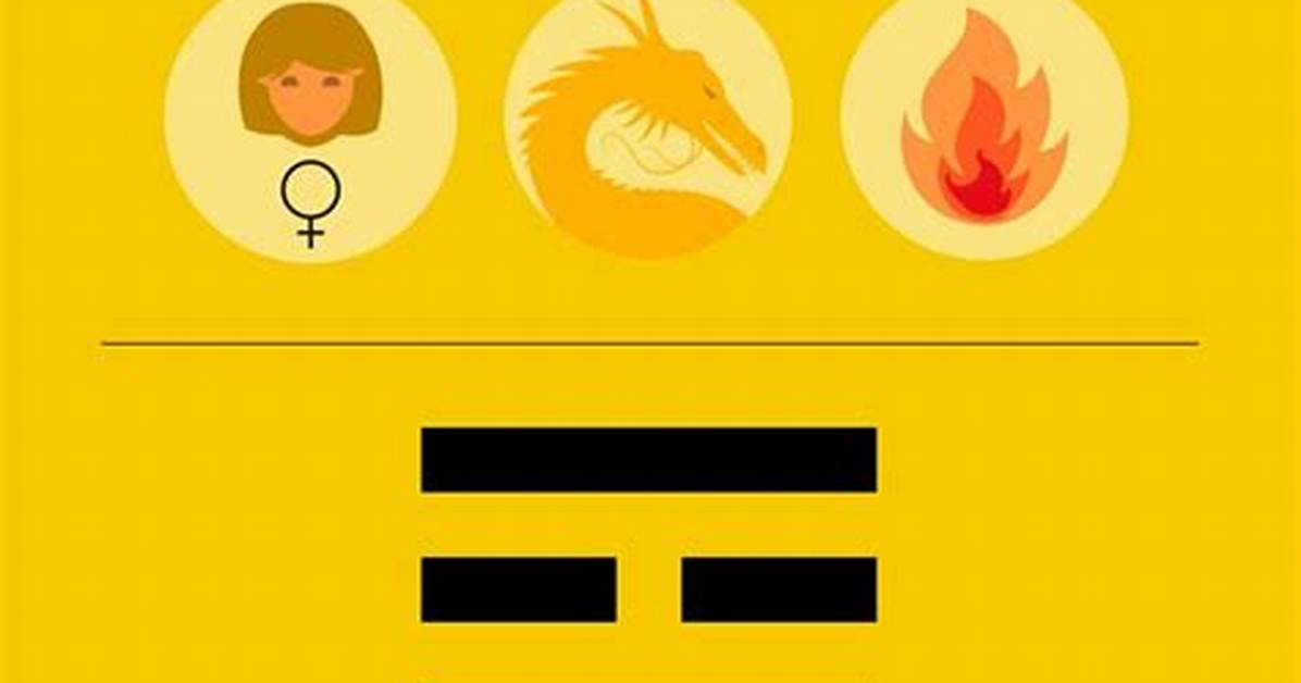 Understanding the 1976 Chinese Zodiac: Insights and Implications