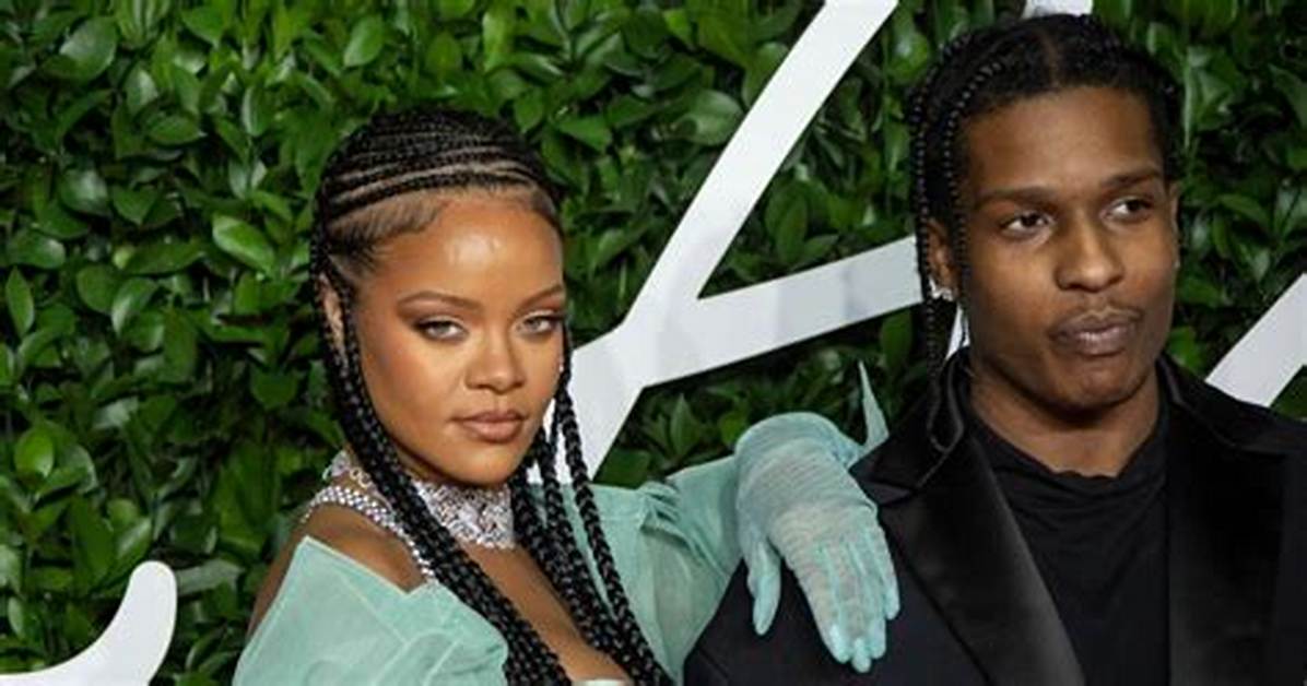 Understanding the Complex Relationship Between Rihanna and Jay-Z