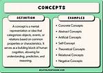 Understanding the Concept of "Example": a Comprehensive Guide