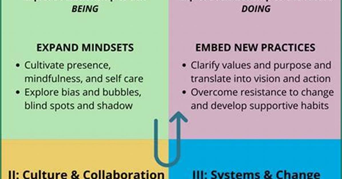 Understanding the Health Ranger: a Deep Dive into Natural Health Advocacy