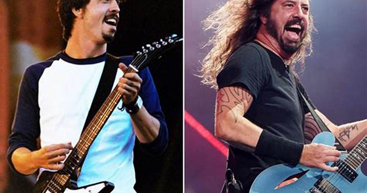 Understanding the Life of Dave Grohl's Wife: a Deep Dive into Their Relationship
