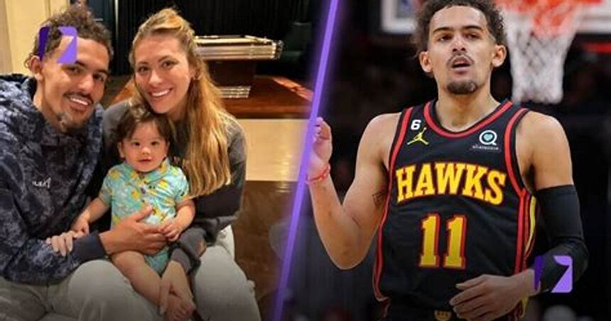 Understanding Trae Young's Parents: an Insight into the Family Behind the Nba Star