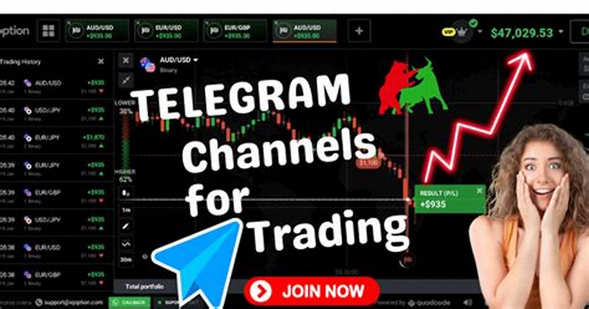 Unlocking the Power of Telegram Channels: a Comprehensive Guide to Telegram Channels Link