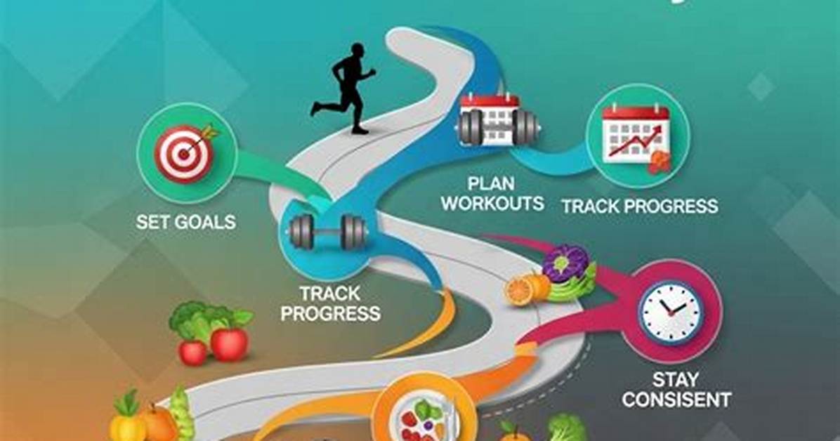 Vegamoves: Transforming Your Fitness Journey with Innovative Solutions