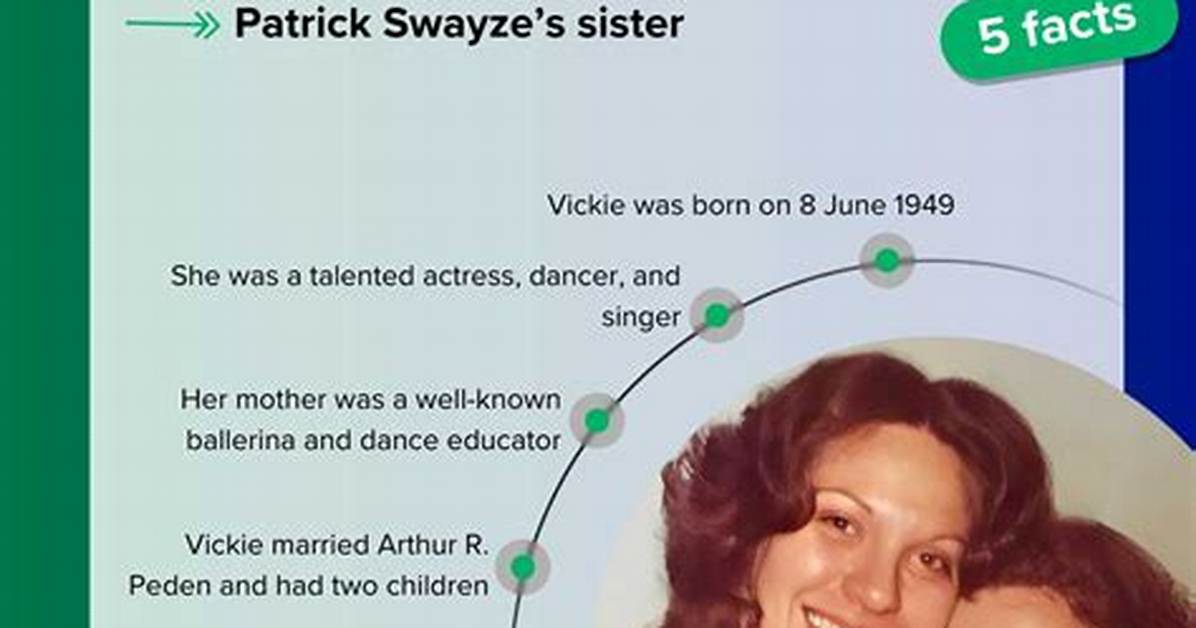 Vicky Swayze: the Life and Legacy of a Dancer and Choreographer