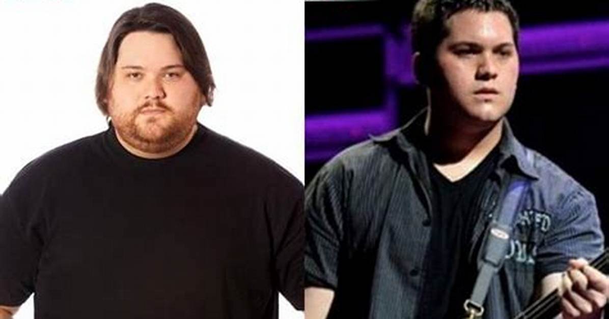 Wolfgang Van Halen Weight Loss: Before and After Pictures
